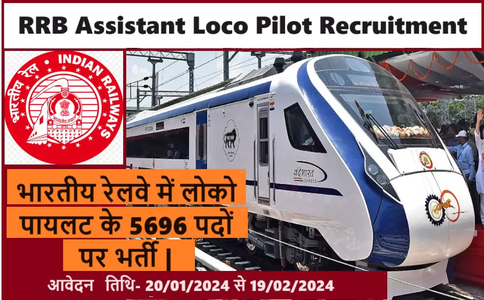 RRB Assistant Loco Pilot Recruitment 2024 भारतीय रेलवे में लोको पायलट