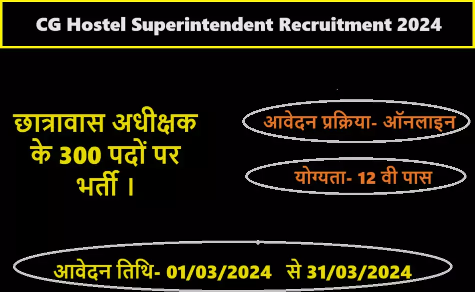 CG Hostel Superintendent Recruitment 2024