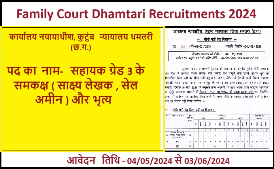 Family Court Dhamtari Recruitments 2024