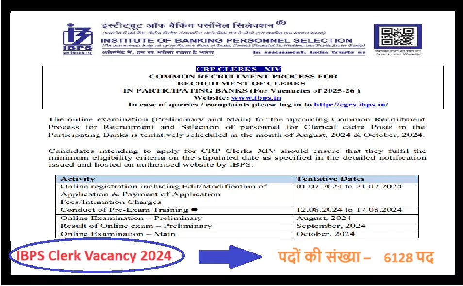 IBPS Clerk Vacancy 2024