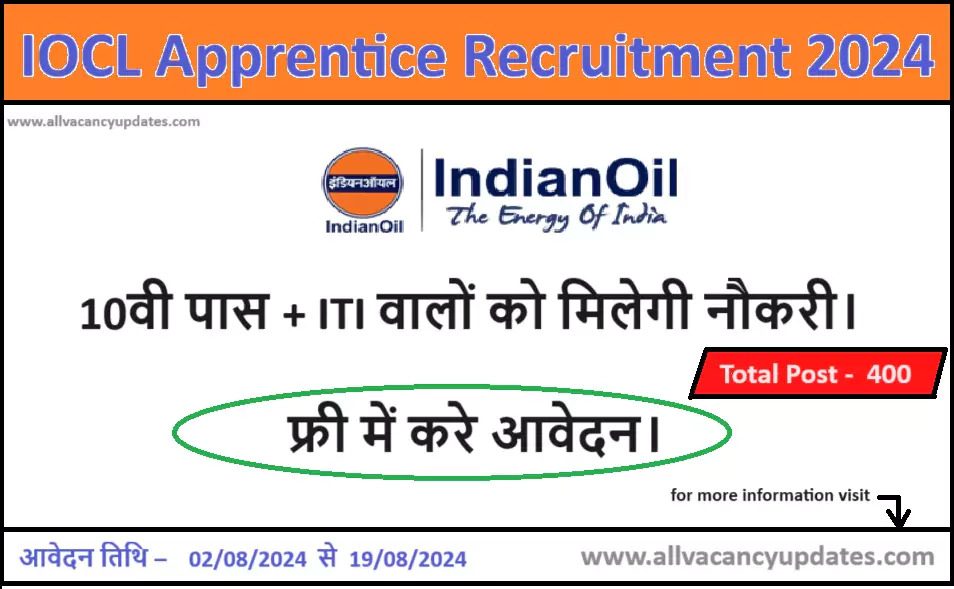 IOCL Apprentice Recruitment 2024