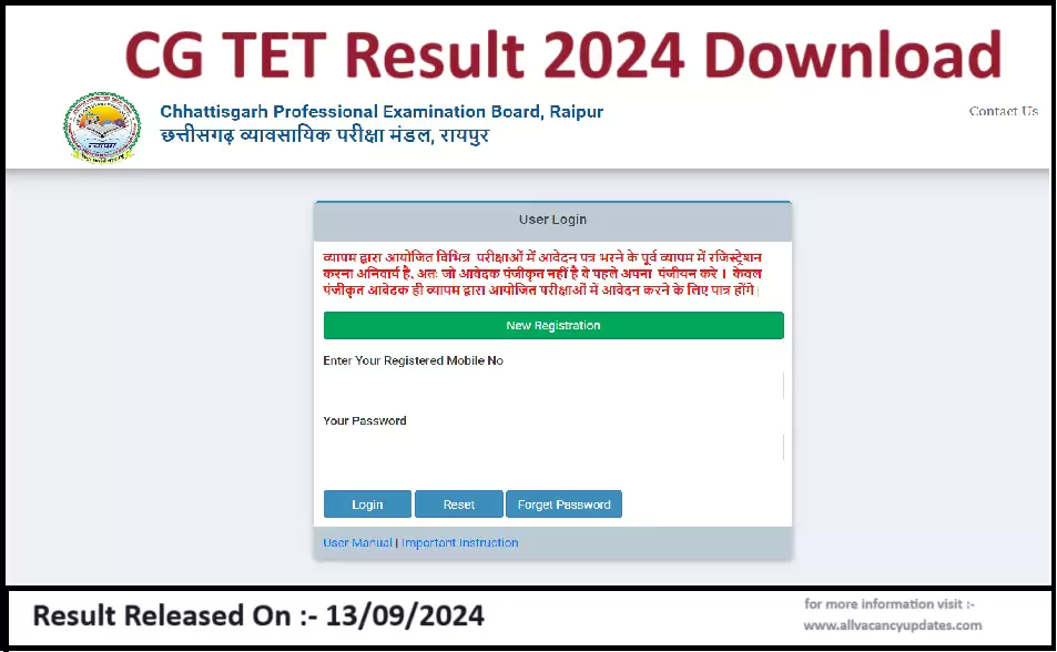 CG TET Result 2024